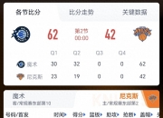 开云官方app入口-尼克斯队连胜后气势如虹，球迷们期待更多胜利