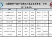 开云在线直播-包含法国乒乓球队碾压日本乒乓球队，许昕爆发神勇的词条