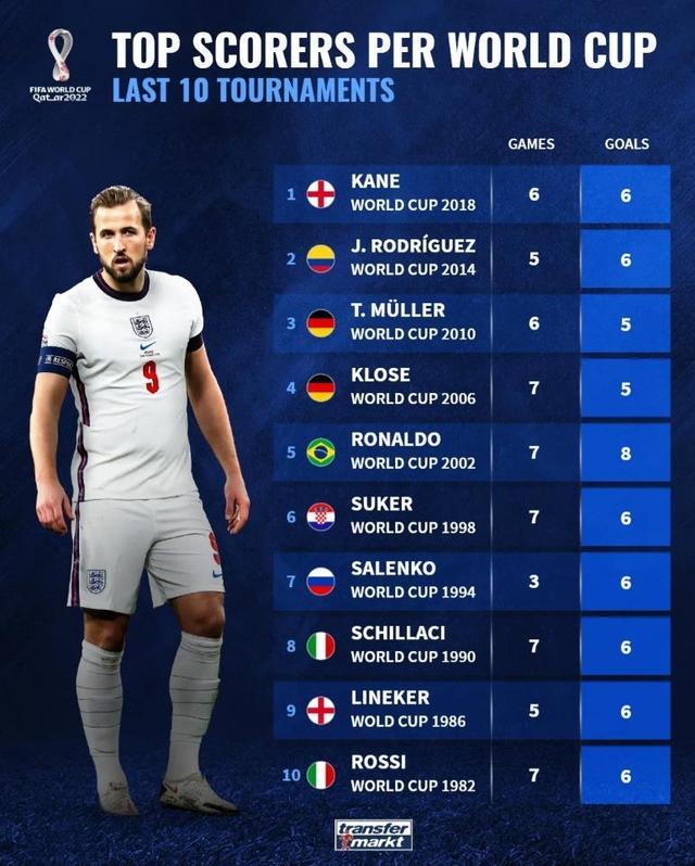 乌克兰逆转克罗地亚，穆勒扛起全队