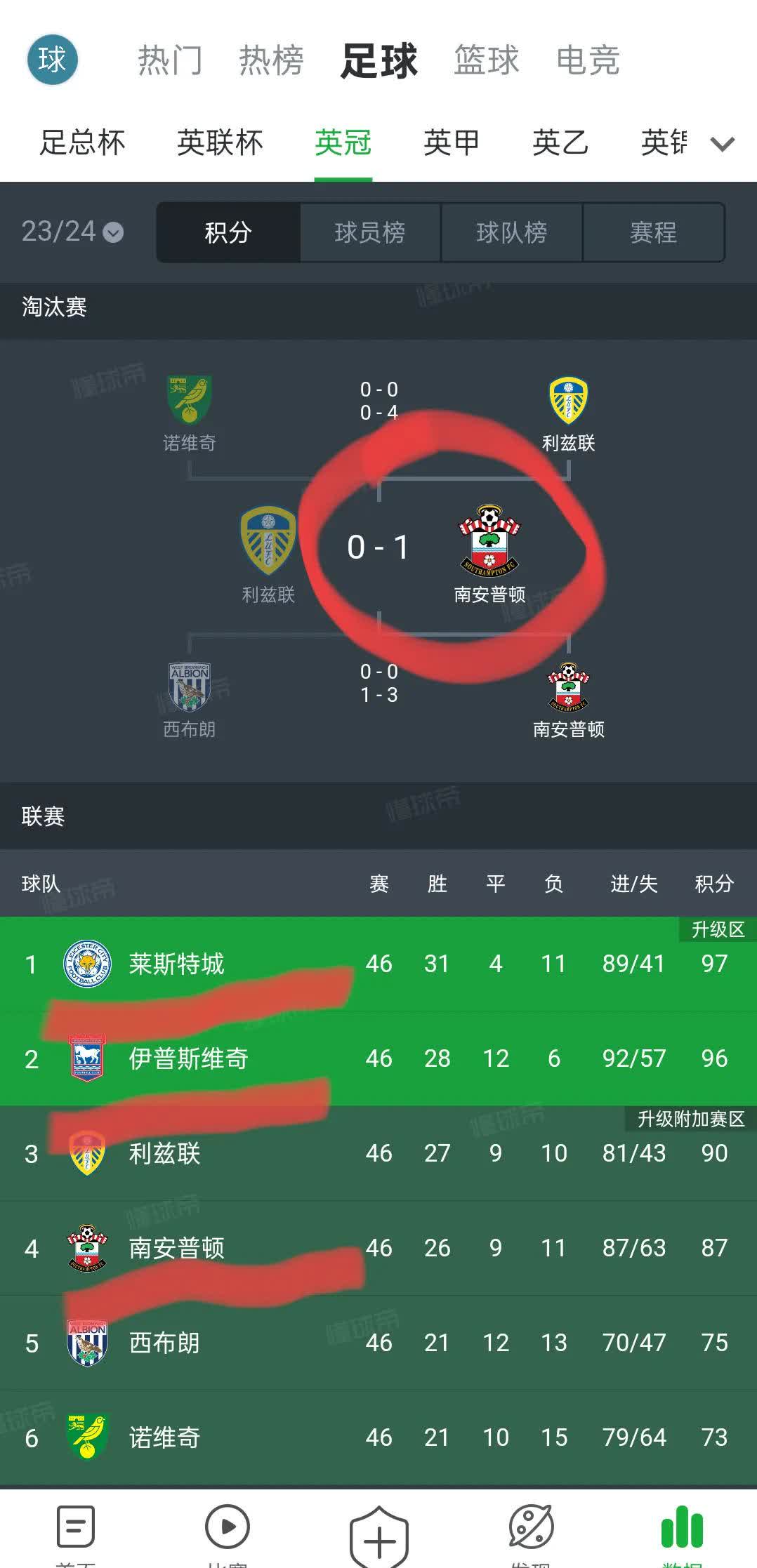 卡利亚里主场逼平对手,积分榜微有改观的简单介绍 卡利亚里主场逼平对手,积分榜微有改观的简单介绍