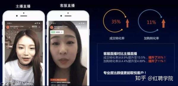 关于联盟取消传统年度颁奖礼，改为线上直播的信息