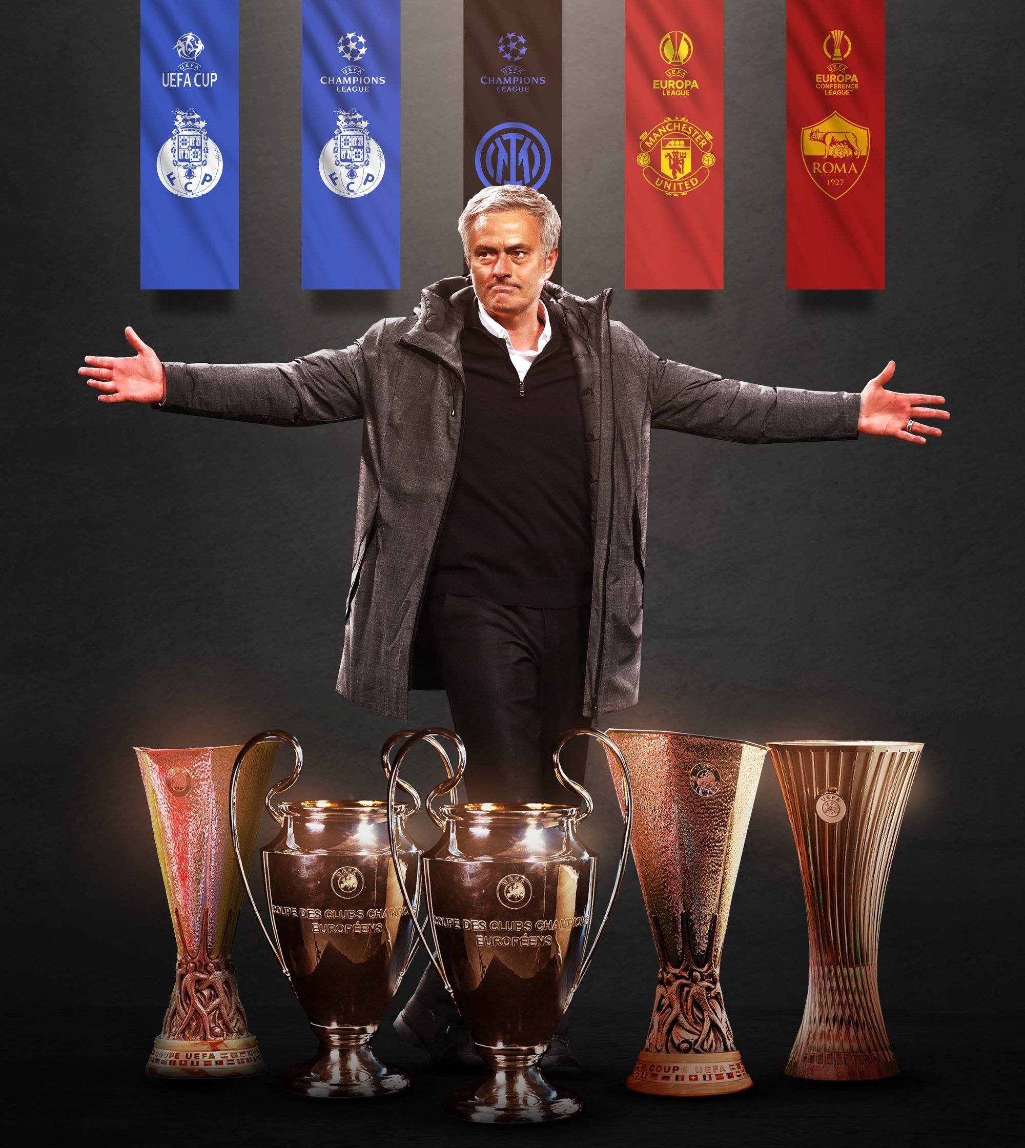 关于罗马俱乐部:球员备战状态保持一贯水准的信息 关于罗马俱乐部:球员备战状态保持一贯水准的信息